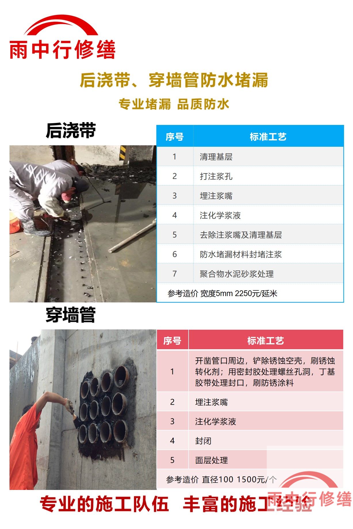 宿迁隧道堵漏加固